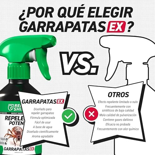 Detalle de RepellShield® Spray repelente de garrapatas y pulgas para humanos (250 ml) con tomillo y geraniol