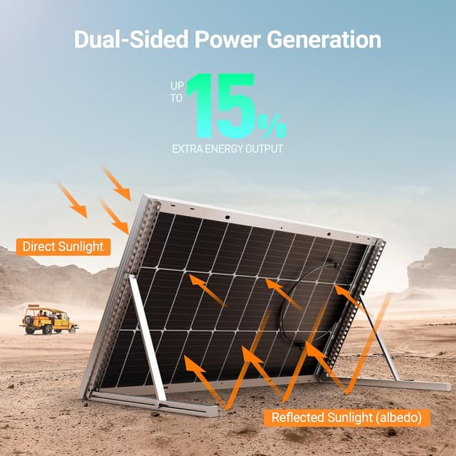 Thumbnail 1 de HQST 100W 12V Monocrystalline Bifacial Solar Panels (2-Pack) for Off-Grid Battery Charging