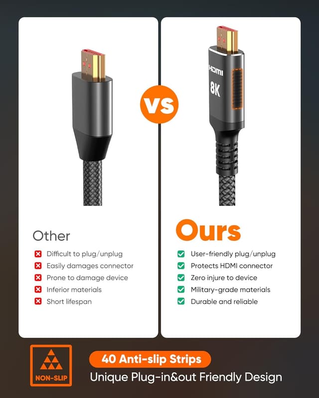 Detalle 2 de Snowkids 8K Certified HDMI 2.1 Cable 10 ft