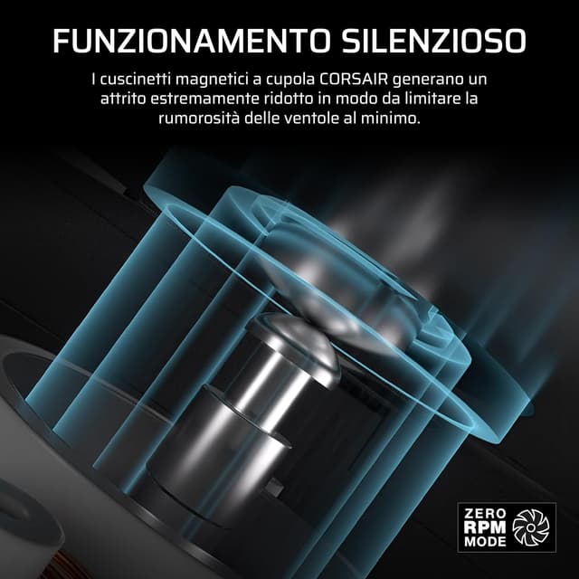 Detalle de Corsair NAUTILUS 360 RS LCD: dissipatore a liquido AIO da 360 mm con schermo LCD IPS da 2,1