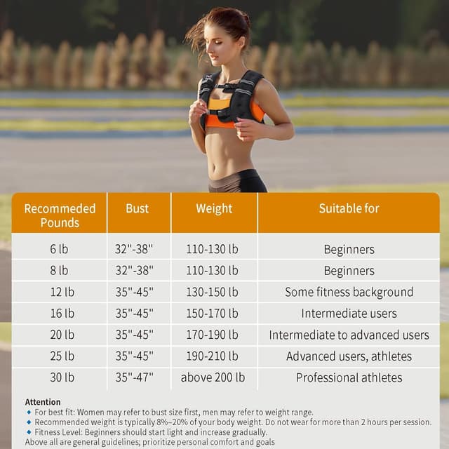 Thumbnail 6 de VBSD Weighted Vest for Women (6lb–30lb) with Adjustable Fit, Reflective Straps & Storage Pockets