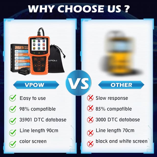 Thumbnail 6 de OBD2 Code Reader Live Data Scanner for Cars