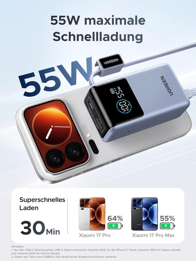 Detalle 2 de UGREEN 55W Power Bank 10000mAh