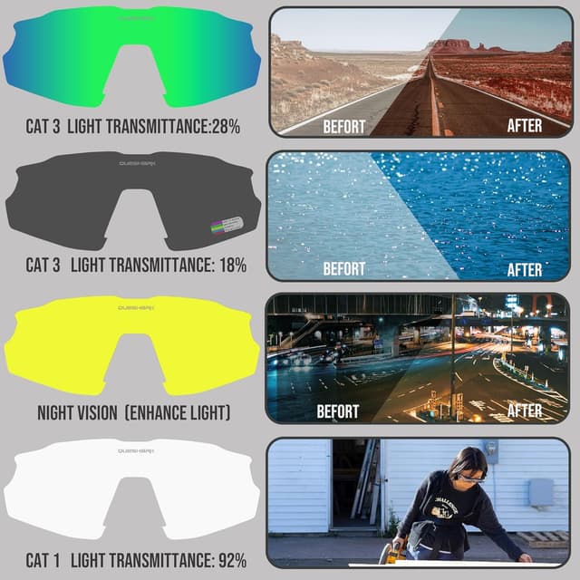 Detalle de Queshark occhiali ciclismo uomo e donna con lenti intercambiabili TR90 e UV400