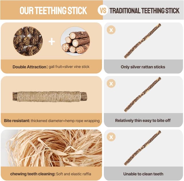 Detalle de SUOXU cat chew rope toy