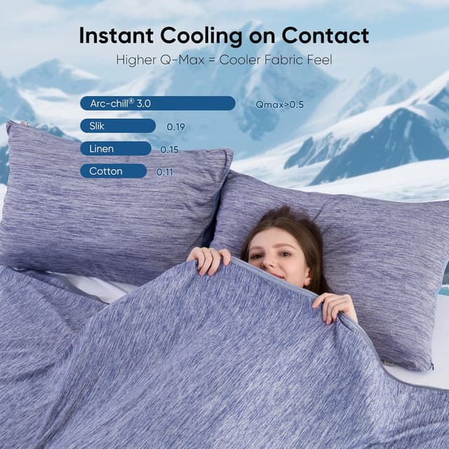 Detalle de Elegear Revolutionary Cooling Blanket Twin (Arc-Chill 3.0, Q-Max > 0.5) for Hot Sleepers, Blue