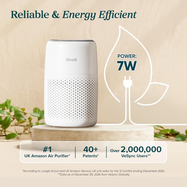 Thumbnail 6 de LEVOIT Core Mini air purifier for bedroom