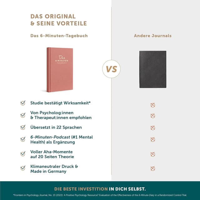 Thumbnail 5 de 6-Minuten® Tagebuch 2026 für Erwachsene 📓