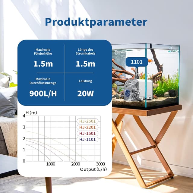 Thumbnail 5 de everfarel pompa acqua 15W 900 L/h per laghetto e giardino 🌊