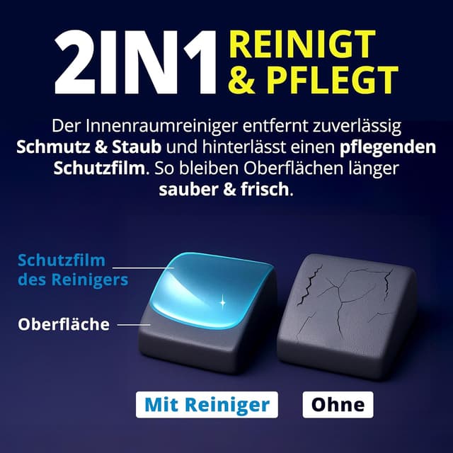 Detalle 2 de LICARGO Innenraumreiniger Meeresbrise Edition 500 ml