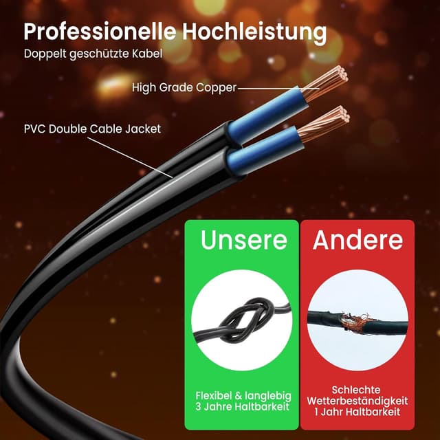 Detalle 2 de LONIUTO Lichterkette Außen 15 m 25+2 G40 LED warmweiß