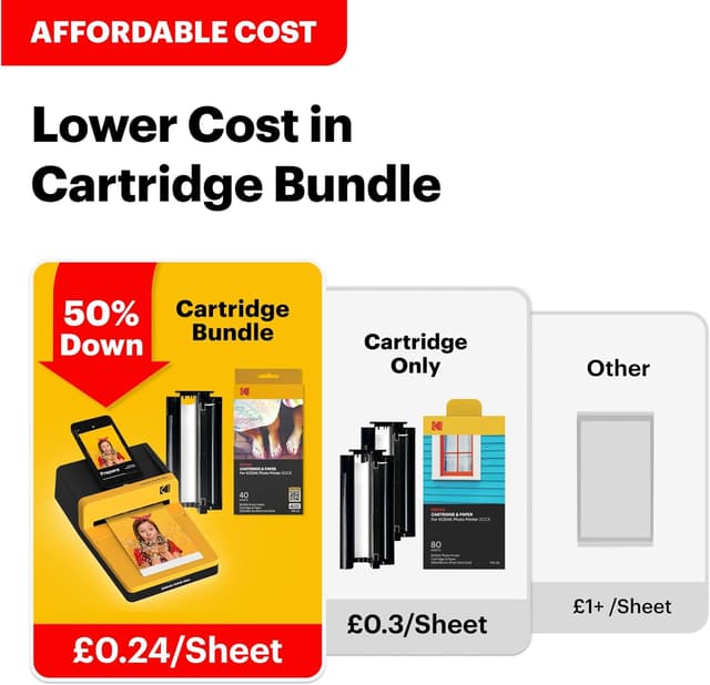 Detalle 2 de KODAK Dock Era 4x6 photo printer