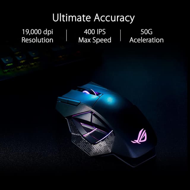 Detalle 2 de ASUS ROG Spatha X Wireless Gaming Mouse ⌛