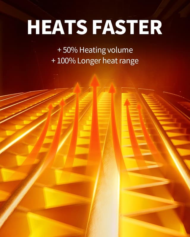 Thumbnail 4 de Space Heater 1000W Portable Desk Heater