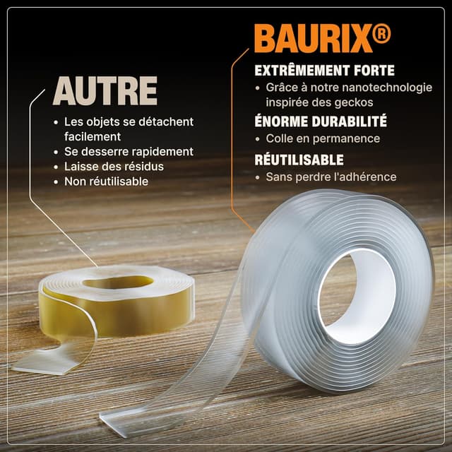 Thumbnail 6 de BAURIX Ruban adhésif double face 3m