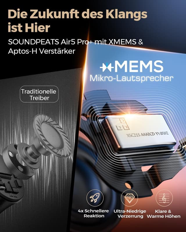 Detalle 2 de SoundPEATS Air5 Pro+ Kopfhörer mit ANC und LDAC
