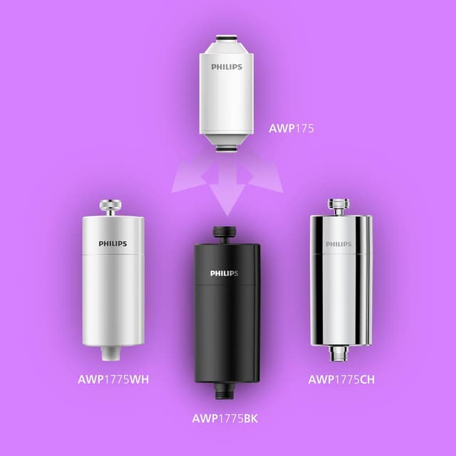 Detalle de Philips Water Filtre de douche avec 3 cartouches (AWP175) – réduction du chlore jusqu’à 99%