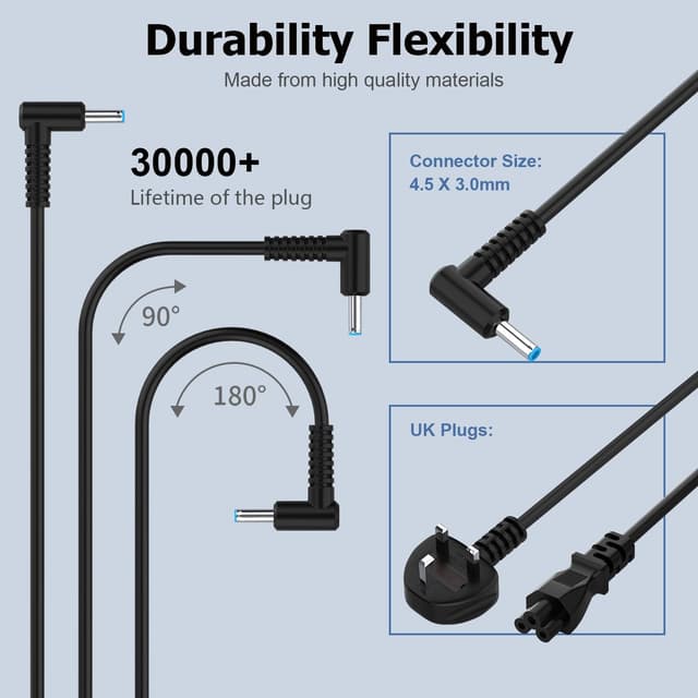 Detalle de HP 200W Laptop Charger for Omen Pavilion