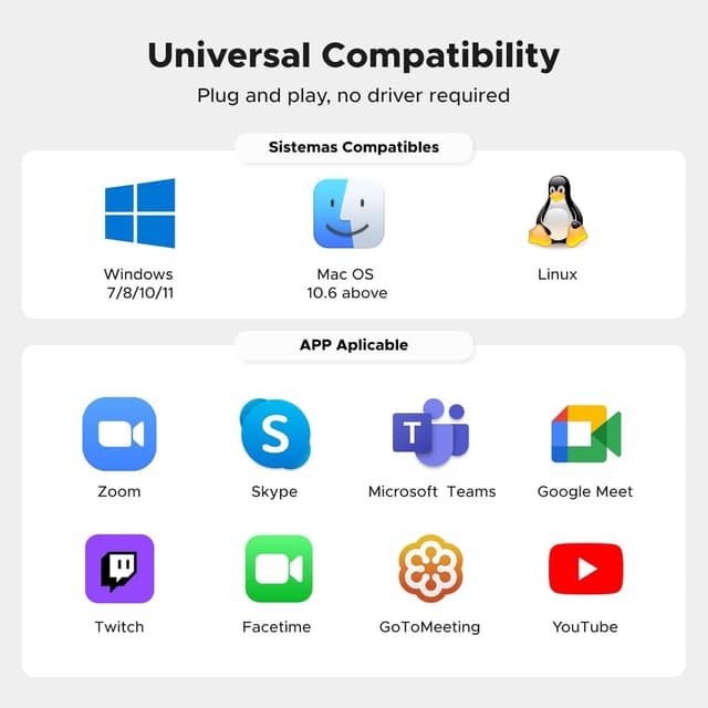 Thumbnail 4 de UGREEN 2K webcam 30fps with privacy cover