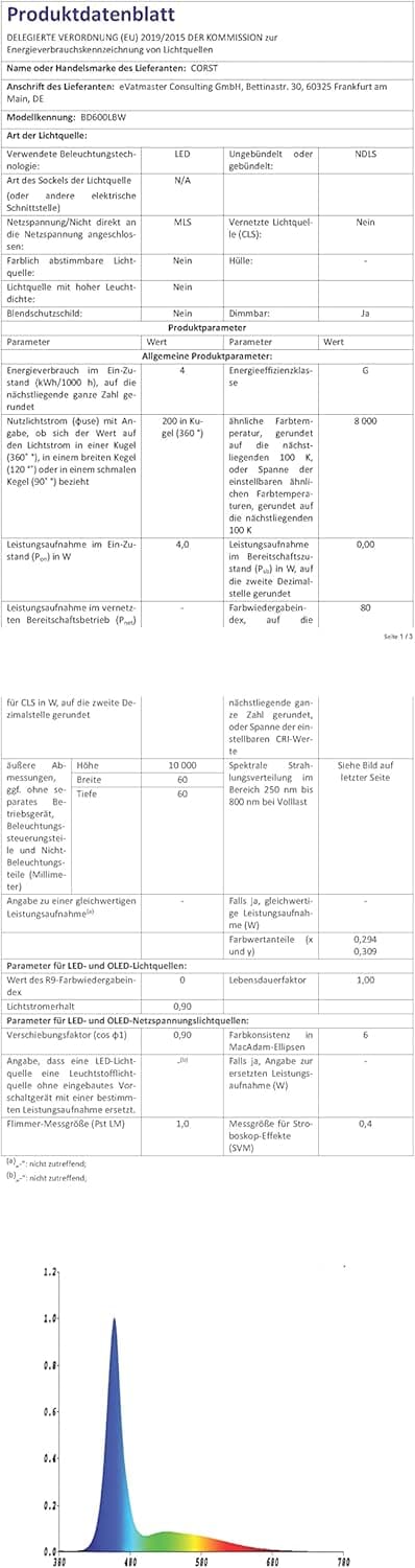 Thumbnail 6 de CORST 2m x 2m curtain lights (204 LEDs) plug-in with remote timer and linkable design