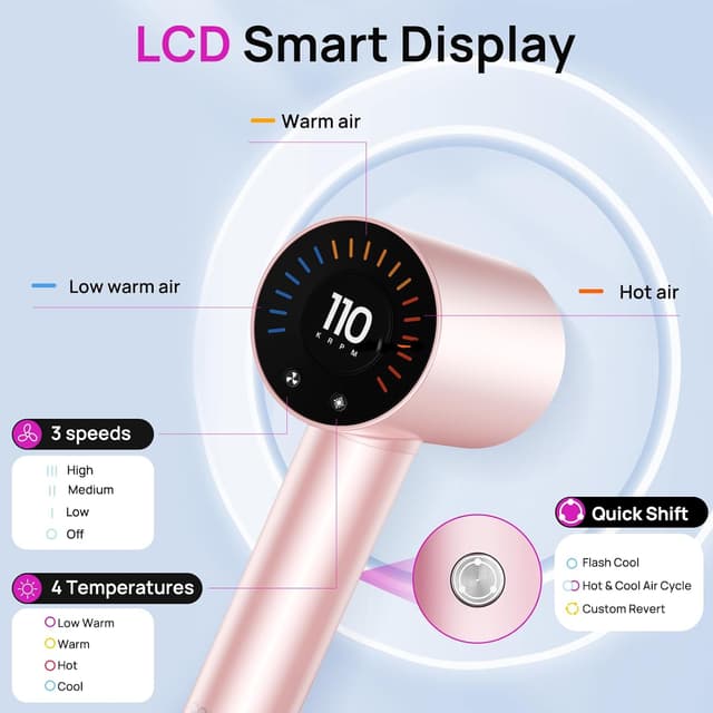 Thumbnail 4 de CONFU Hair Dryer 110000 RPM ionic blow dryer ๐โ