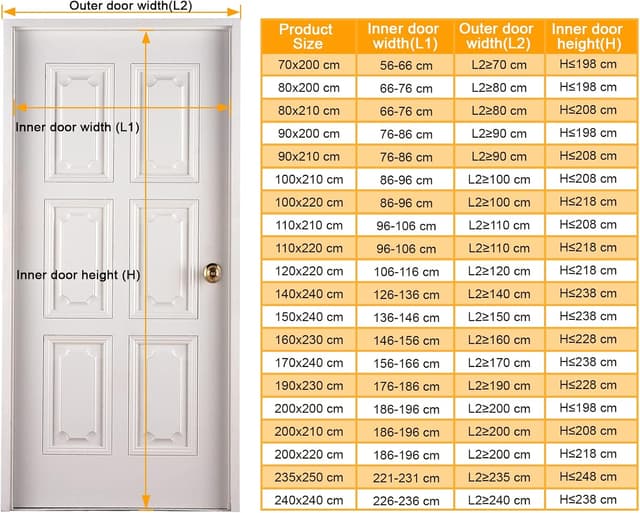 Detalle 2 de MYCARBON Zanzariera magnetica 160x230