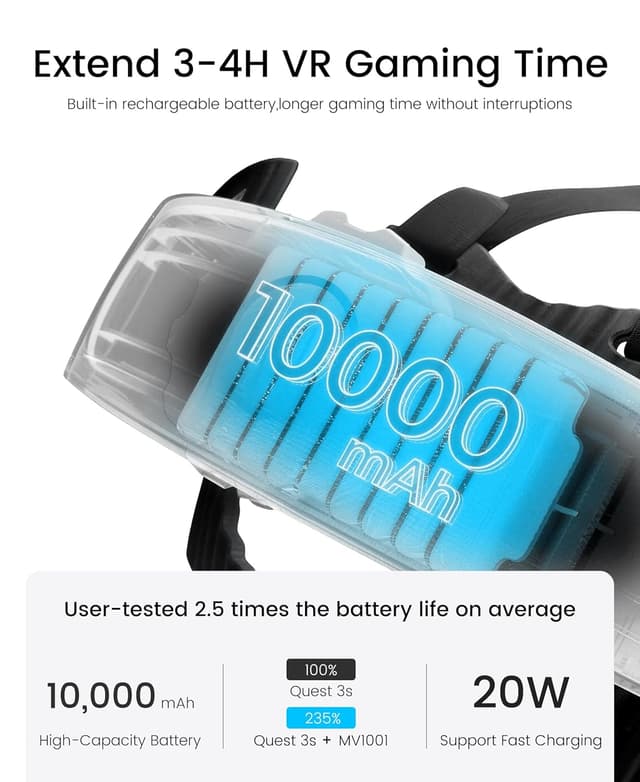 Detalle 2 de MV1001 Battery Head Strap for Quest 2/3