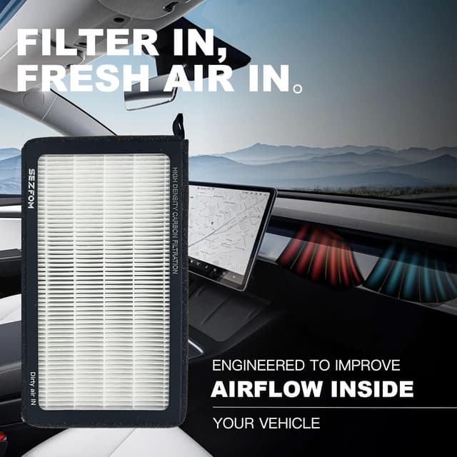 Thumbnail 5 de SEZFOM Cabin Air Filter 2-pack for Tesla Model 3/Y 2016-2026