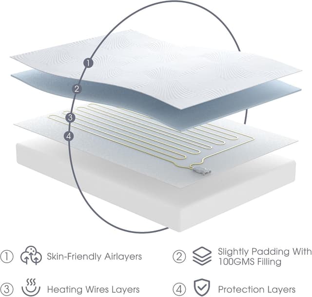 Thumbnail 4 de Queen Size Electric Heated Mattress Pad 12-Heat
