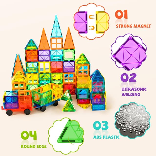 Detalle 2 de cossy Magnetic Tiles 120 Pieces 🧩