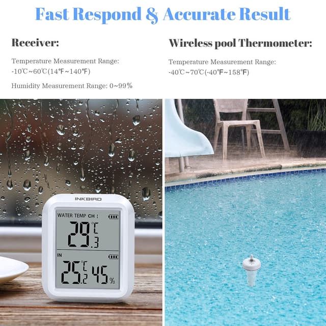Detalle de Inkbird IBS-P01R Funk-Poolthermometer (schwimmend) – digitales Set mit Innenempfänger