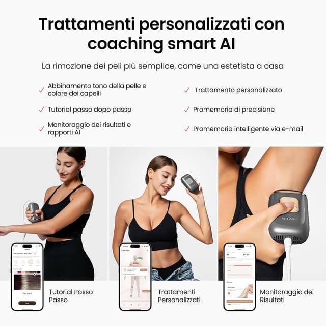 Thumbnail 6 de SALLOOT 2026 Epilatore a Luce Pulsata con doppio impulso e raffreddamento 4°C (22J)