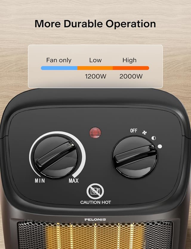 Detalle 1 de Pelonis 2 In 1 Mini Fan Heater 2000W