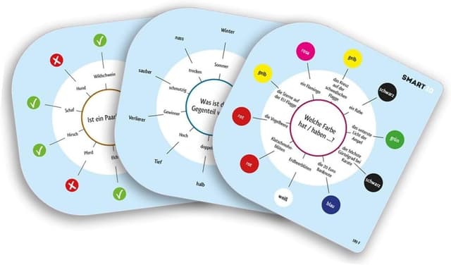 Thumbnail 1 de Piatnik 725197 Smart 10 Family Zusatzfragen 2.0 100 Karten