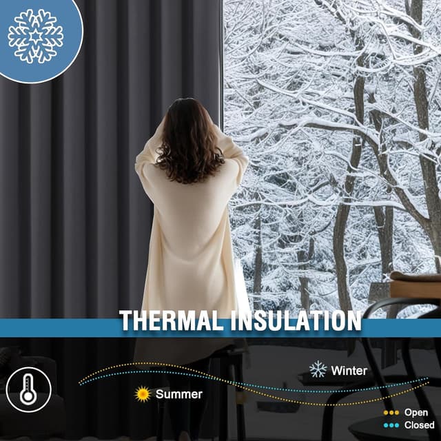 Detalle 2 de BellaHills 100% Blackout Eyelet Curtains (2 Panels) – Charcoal Grey, 90 x 90 Inch