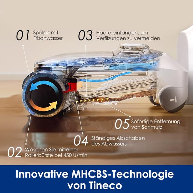 Detalle 2 de Tineco Floor One Stretch S6 Nass Trockensauger