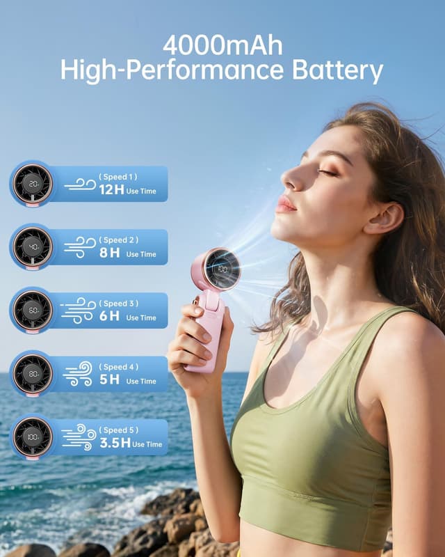 Detalle 1 de Bearwind Portable Handheld Turbo Fan 5 Gear