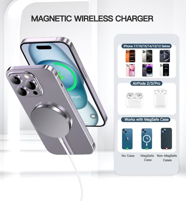 Detalle de Magnetic Wireless Charger 15W Fast MagSafe for iPhone