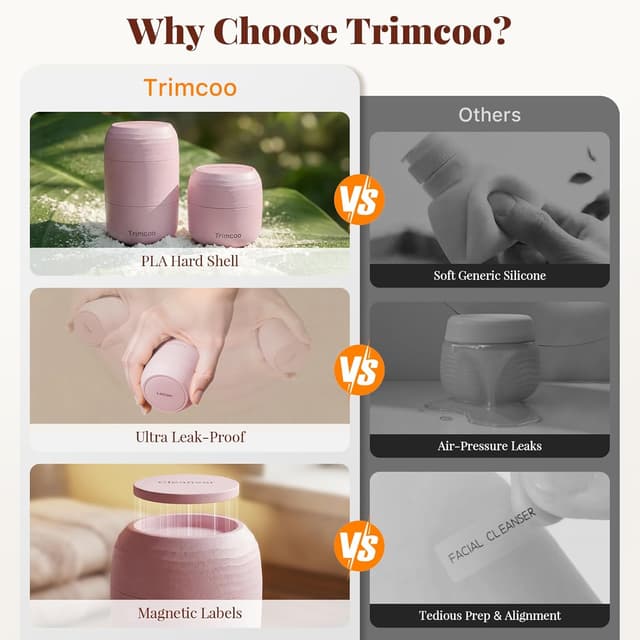 Detalle 1 de Trimcoo Travel Toiletry Containers, 1 oz TSA