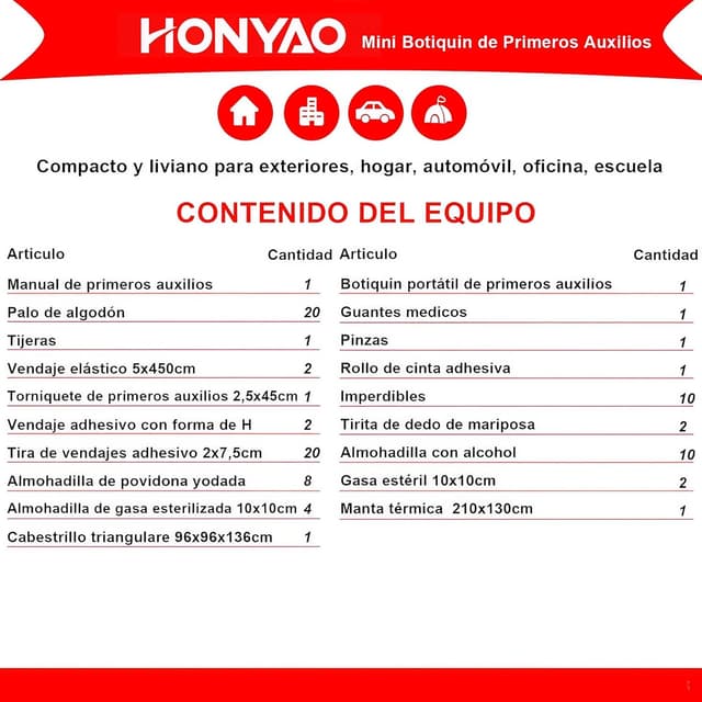 Thumbnail 4 de HONYAO Botiquín Primeros Auxilios 90 piezas 15x12x5 cm