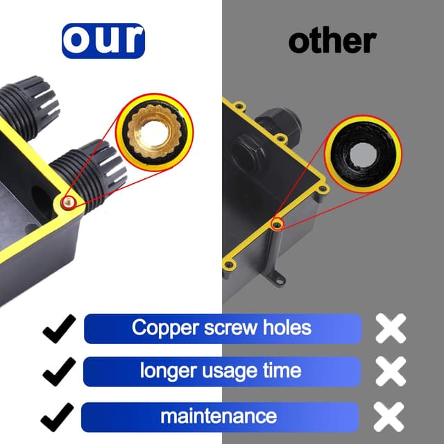 Detalle de Wasserdichte Abzweigdose IP68 (Ø5–Ø12 mm) 4-Wege für Außenanlagen – TÜV-geprüft, schwarz