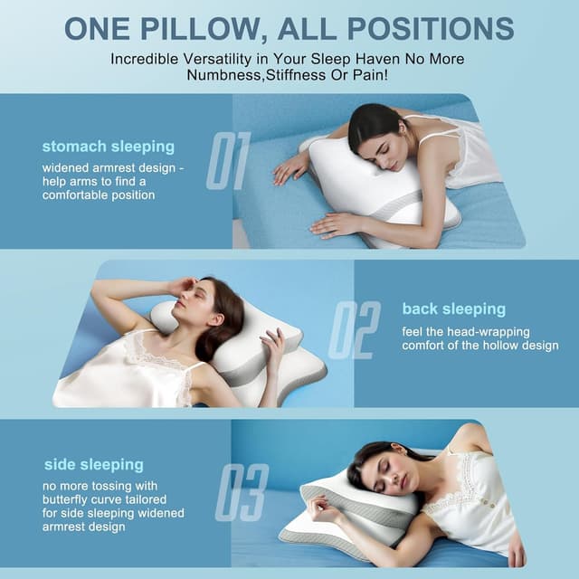 Detalle 1 de Memory Foam Neck Pillow 3.5/5.5in