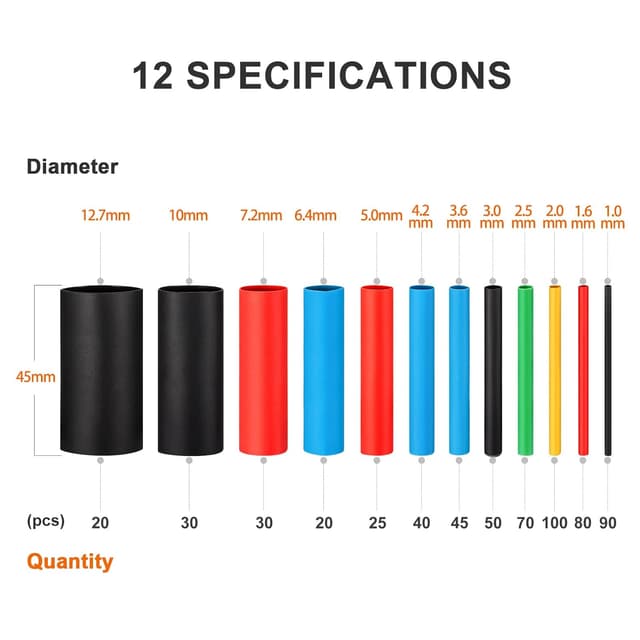 Detalle de Eventronic Schrumpfschlauch-Set (600 Stück) aus EVA, IP56, 5 Farben, 12 Größen – für Isolierung & Drahtverbindungen