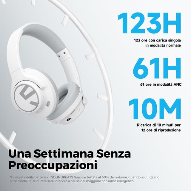 Thumbnail 4 de SoundPEATS Space Cuffie Wireless Bluetooth 5.3 123 Ore