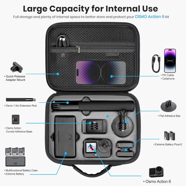 Detalle 2 de STARTRC Photo carrying case for DJI Osmo Action 6 (hard shell travel bag)