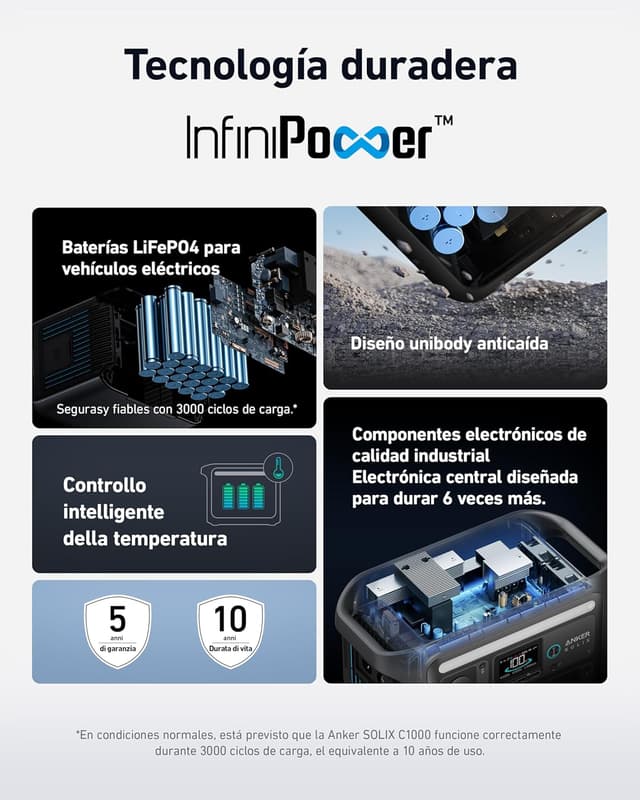 Thumbnail 5 de Anker SOLIX C1000 portátil 1800 W