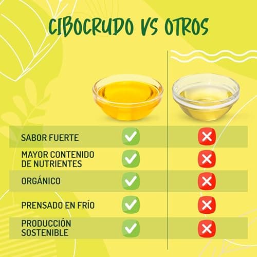 Thumbnail 7 de Aceite de Lino Ecológico 500ml 🌱 Prensado en Frío, Bio