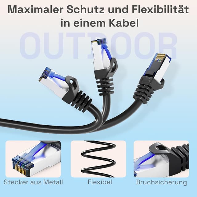 Detalle 2 de HB-DIGITAL 7,5 m CAT 6a Outdoor LAN Kabel