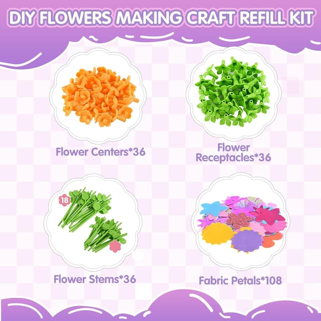 Detalle 2 de BlueSwan Nachfüllset für Blumenpresse mit 108