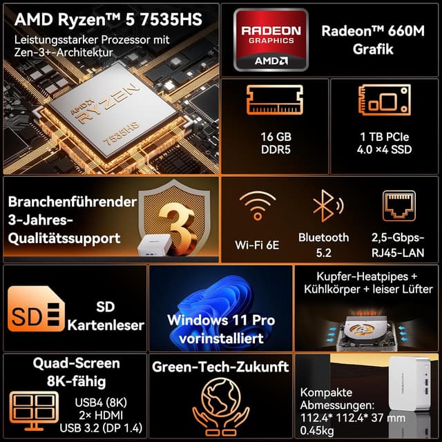 Detalle 2 de GEEKOM Mini PC A7 mit Windows 11 Pro, Ryzen 5 7535HS, Radeon 660M, 16 GB DDR5 & 1 TB SSD